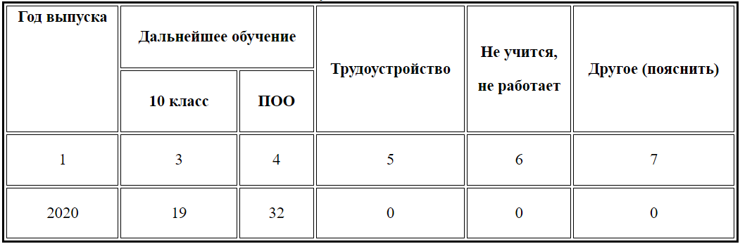 изображение_2023-03-22_100141876.png