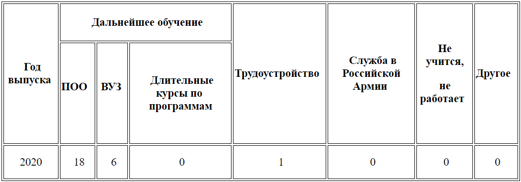 изображение_2023-03-22_100449877.png
